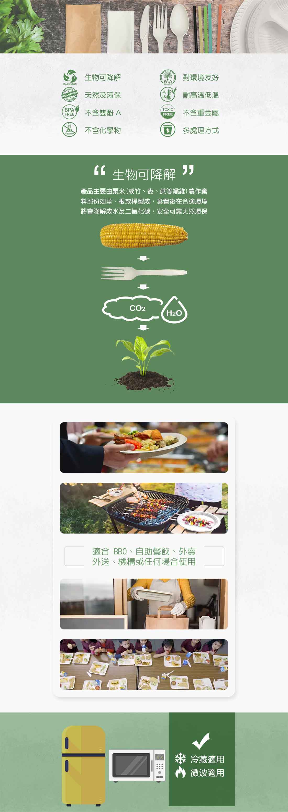 Product describe
